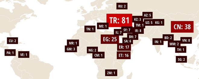 A Record Number Of Journalists Are In Jail, CPJ Census Finds